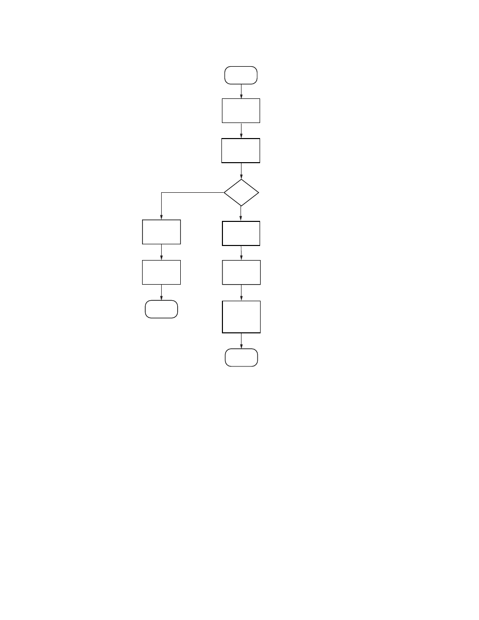 Figure 4–2. t1/e1 wan configuration flowchart | Verilink Net Engine (3150-30626-001) Product Manual User Manual | Page 72 / 323