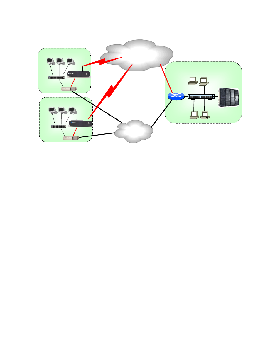 Netpath 2000 secure primary wan operation, Netpath 2000 secure primary wan operation -2, Branch offices | Corporate headquarters | Verilink NetPath 2000 Product Manual User Manual | Page 12 / 30