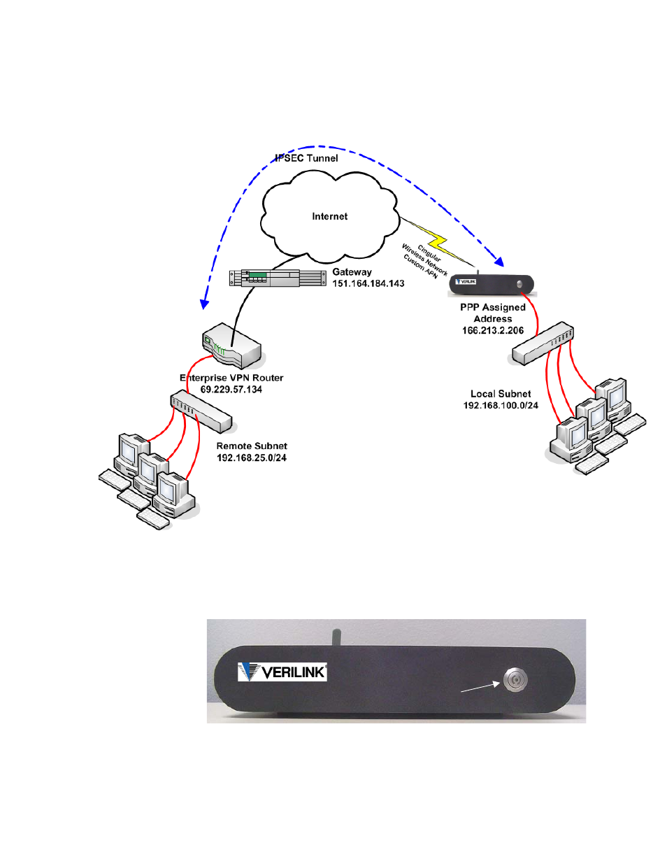 Front panel, Front panel -3 | Verilink NetPath 2000 Product Manual User Manual | Page 13 / 30