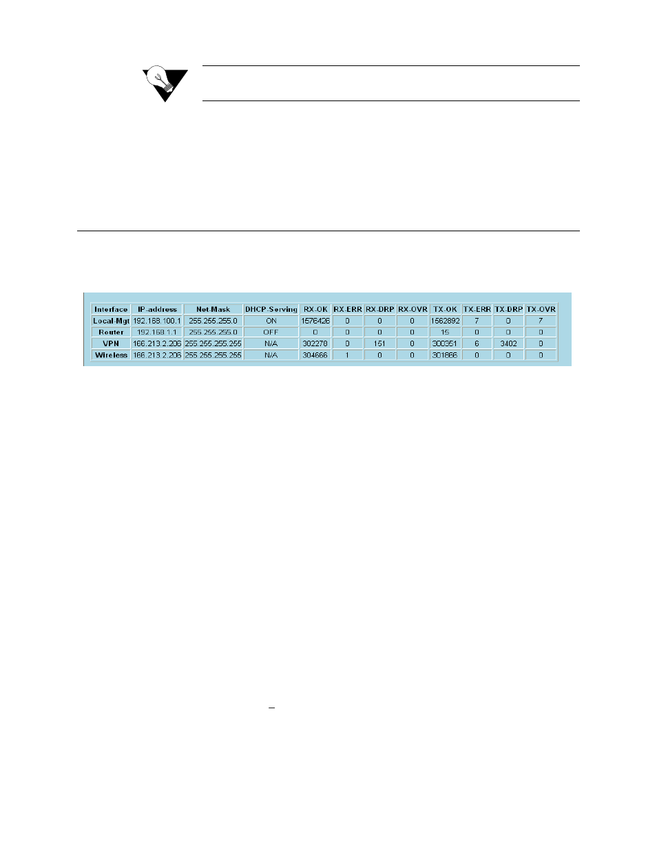 Status-only display, Status-only display -2 | Verilink NetPath 2000 Product Manual User Manual | Page 20 / 30