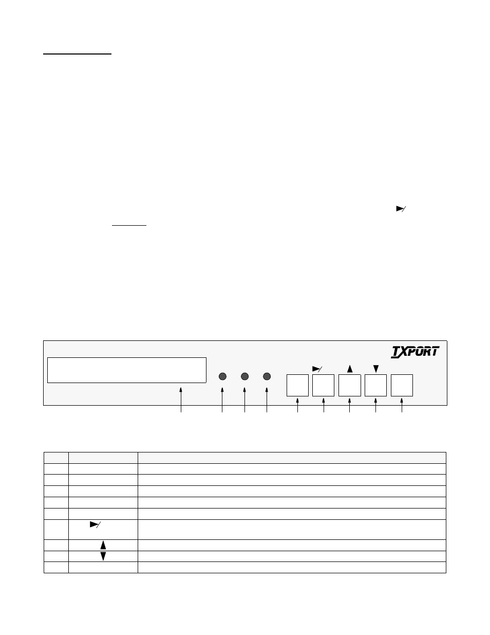 Operation, Prism 3000, 0 introduction | 1 front panel operation | Verilink PRISM 3000 (34-00184) Product Manual User Manual | Page 17 / 45