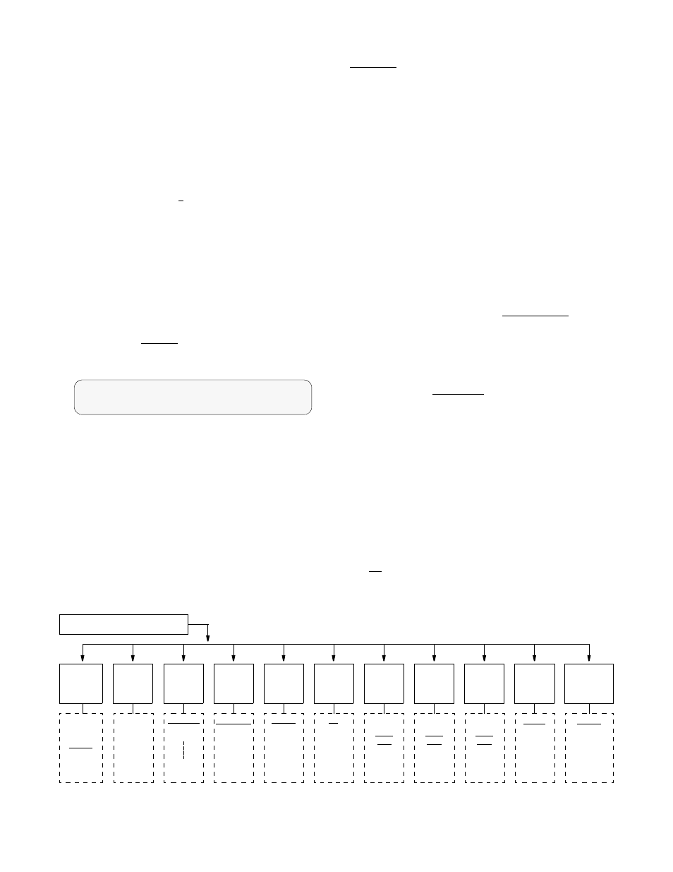 Section 3.5, 5 dte port configuration | Verilink PRISM 3000 (34-00184) Product Manual User Manual | Page 21 / 45