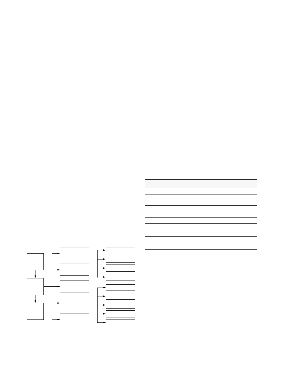 Verilink PRISM 3000 (34-00184) Product Manual User Manual | Page 31 / 45