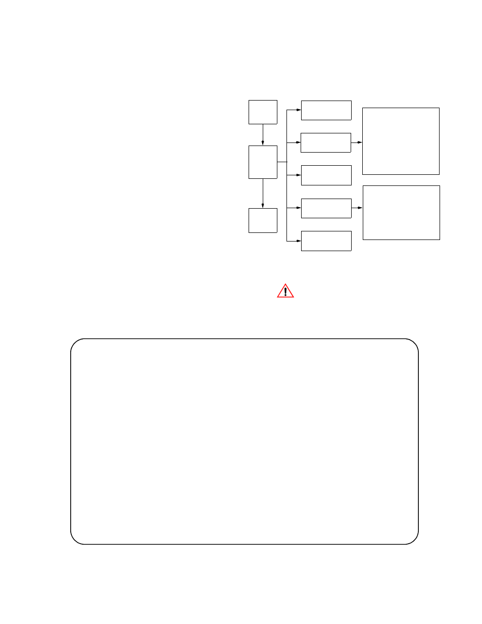 Software configuration -3, Interface start-up -3 menu structure -3, Software configuration | Interface start-up, Menu structure | Verilink PRISM 3021 (34-00262) Product Manual User Manual | Page 25 / 47