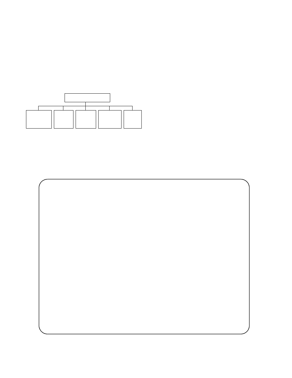 Configuration screen -12, Configuration screen | Verilink PRISM 3021 (34-00262) Product Manual User Manual | Page 34 / 47