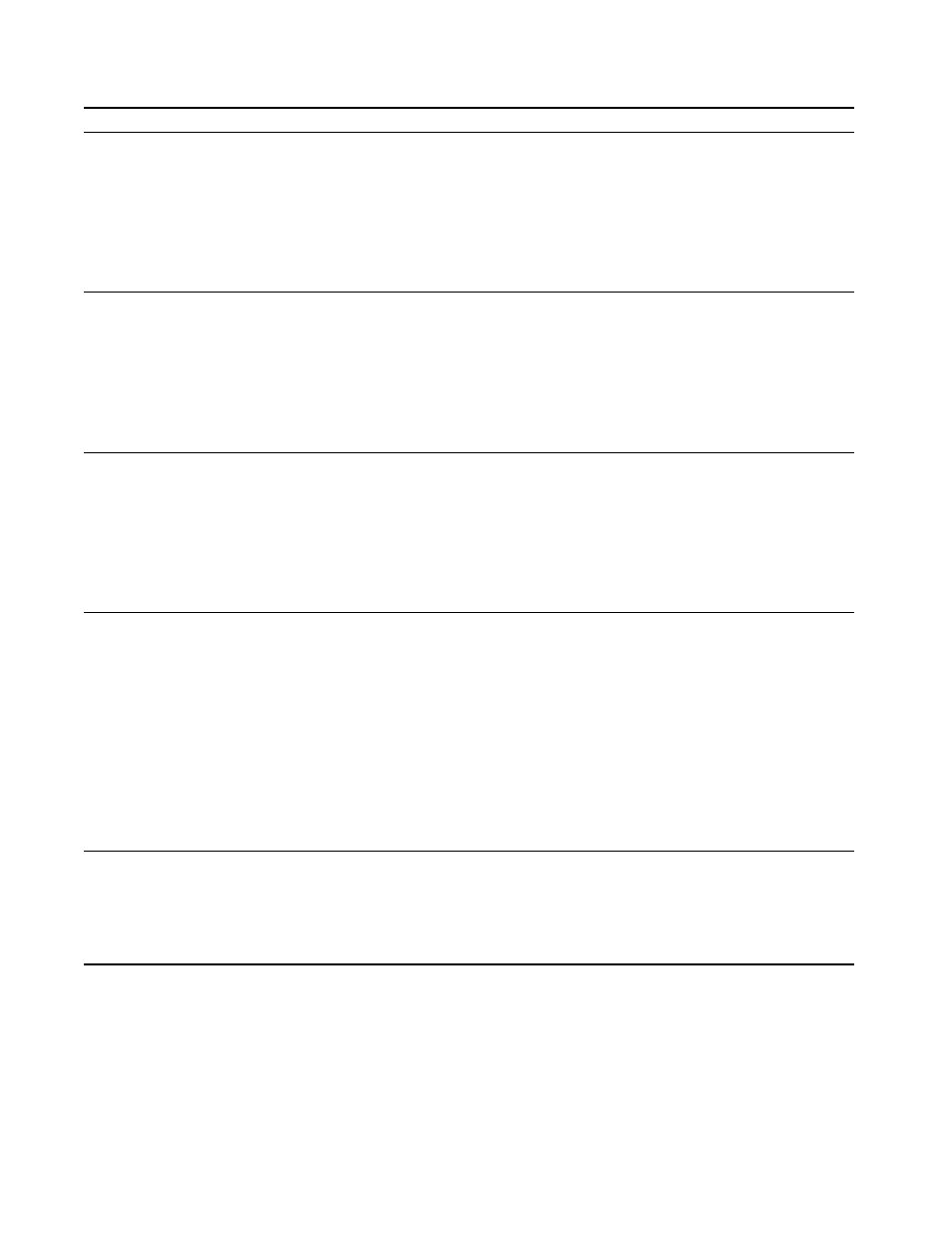 Verilink PRISM 3030 (34-00208.L) Product Manual User Manual | Page 110 / 139
