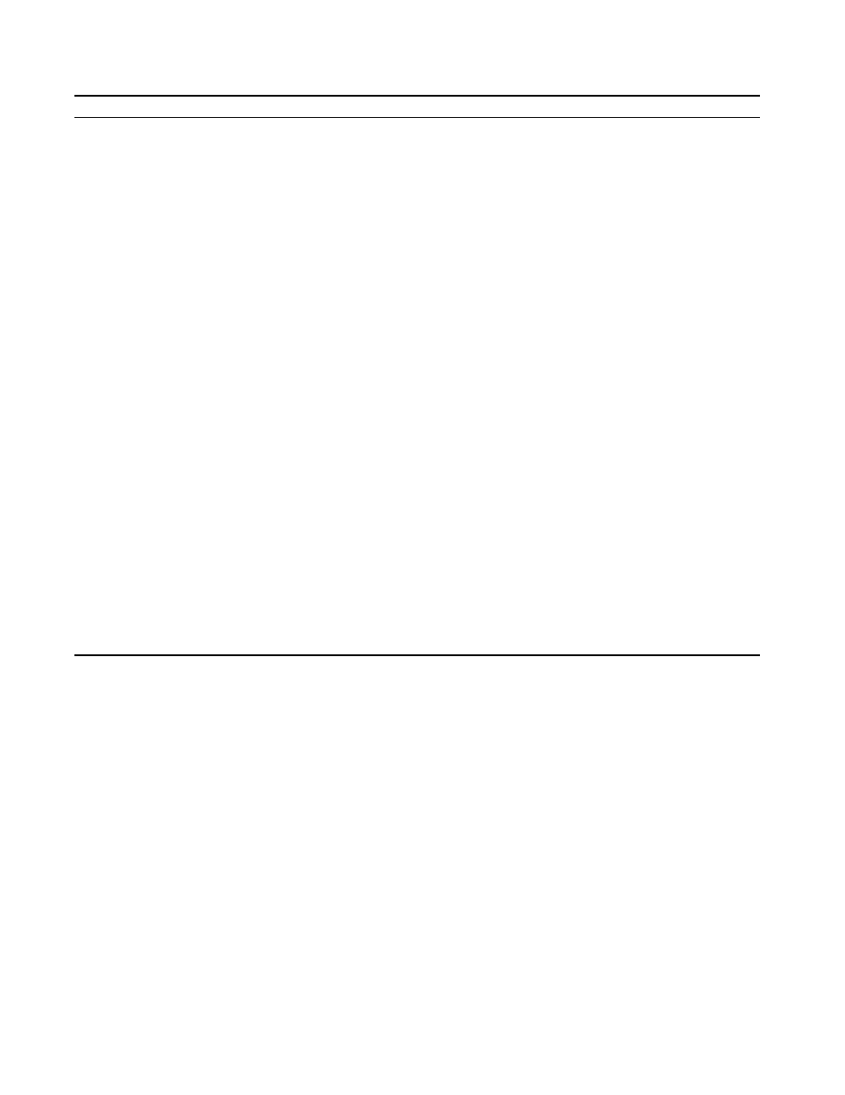 Verilink PRISM 3030 (34-00208.L) Product Manual User Manual | Page 116 / 139