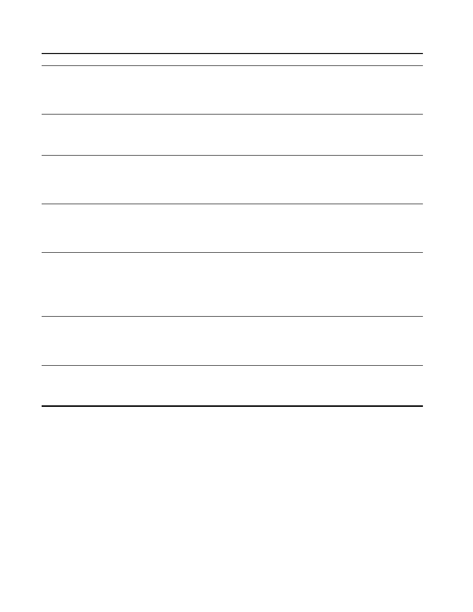 Verilink PRISM 3030 (34-00208.L) Product Manual User Manual | Page 124 / 139