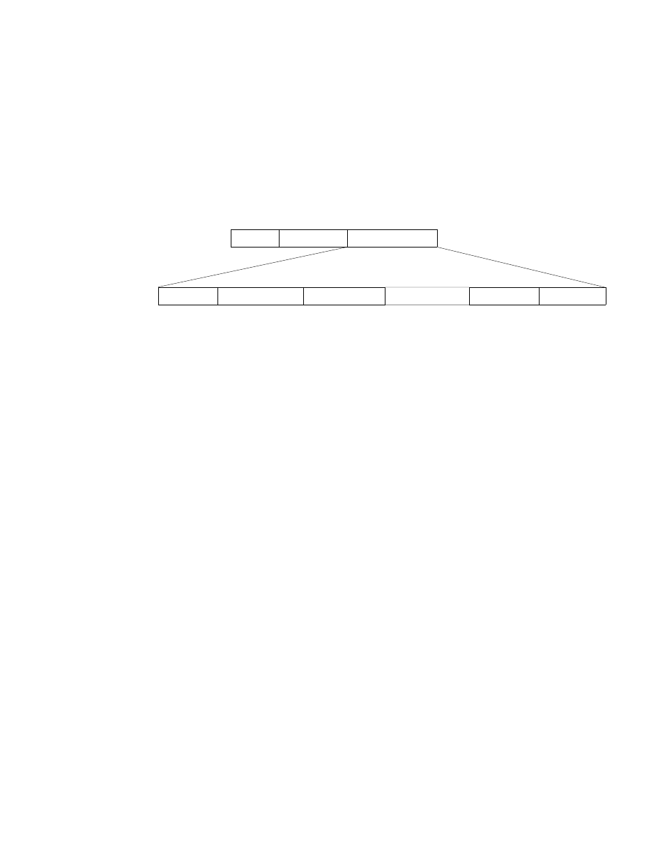 Definition of traps | Verilink PRISM 3030 (34-00208.L) Product Manual User Manual | Page 127 / 139