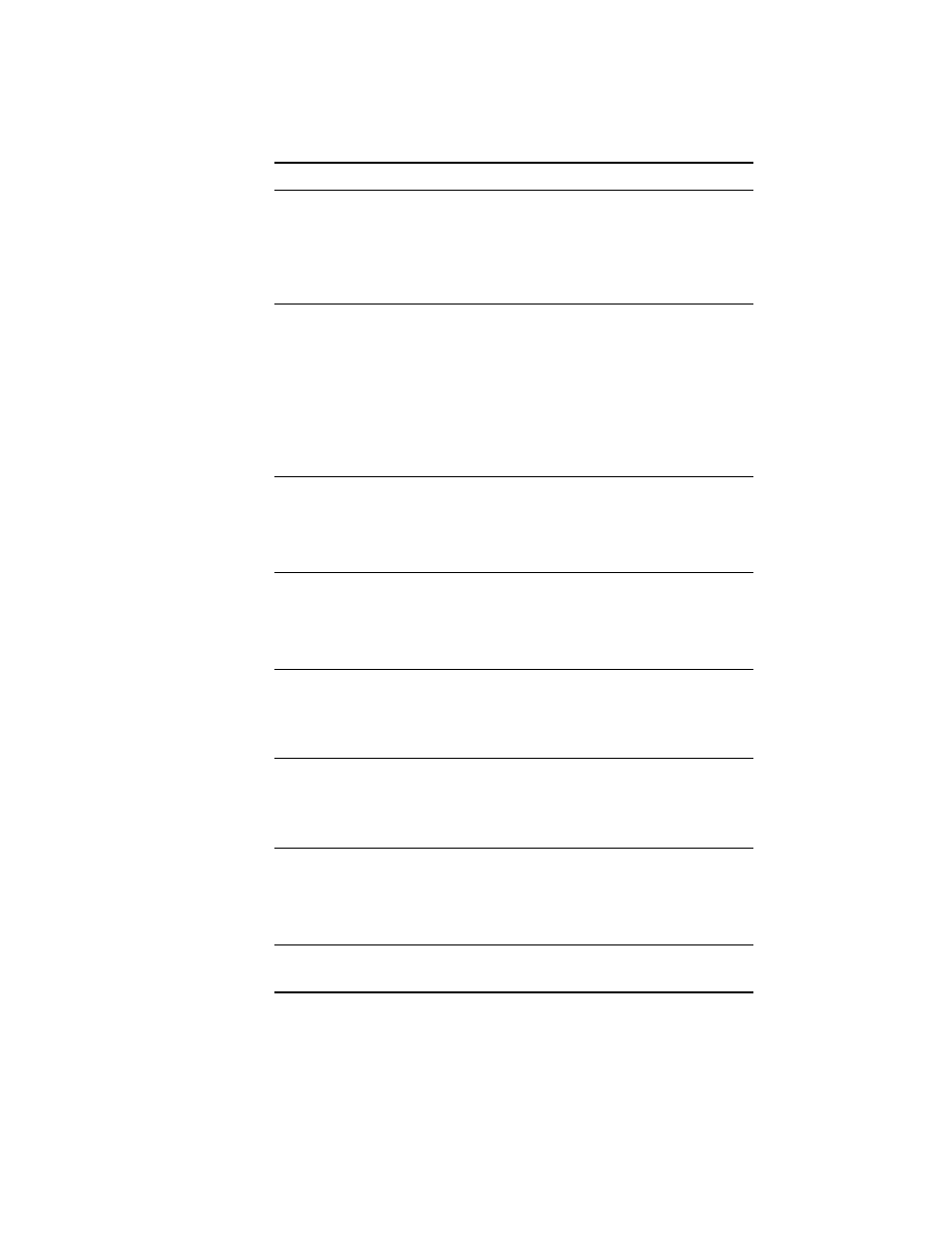 Verilink PRISM 3030 (34-00208.L) Product Manual User Manual | Page 134 / 139