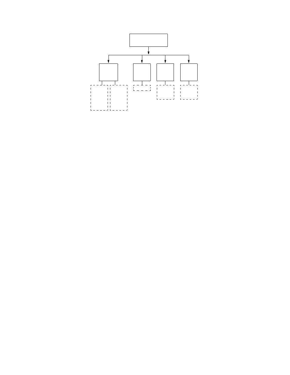 Port rate, Ds0 channel assignment, Cts/dsr/dcd control | Dsr control, Dcd control, Cts control, Dsr control dcd control cts control | Verilink PRISM 3030 (34-00208.L) Product Manual User Manual | Page 41 / 139