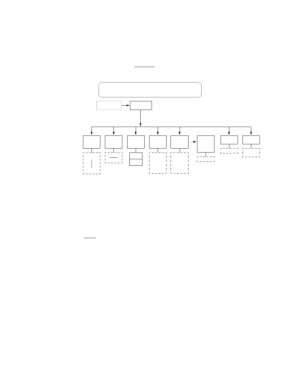 Voiceport configuration, Mode, State | Modify name, Signalling, Voice port configuration, Ds0 mode state modify name signalling | Verilink PRISM 3030 (34-00208.L) Product Manual User Manual | Page 42 / 139