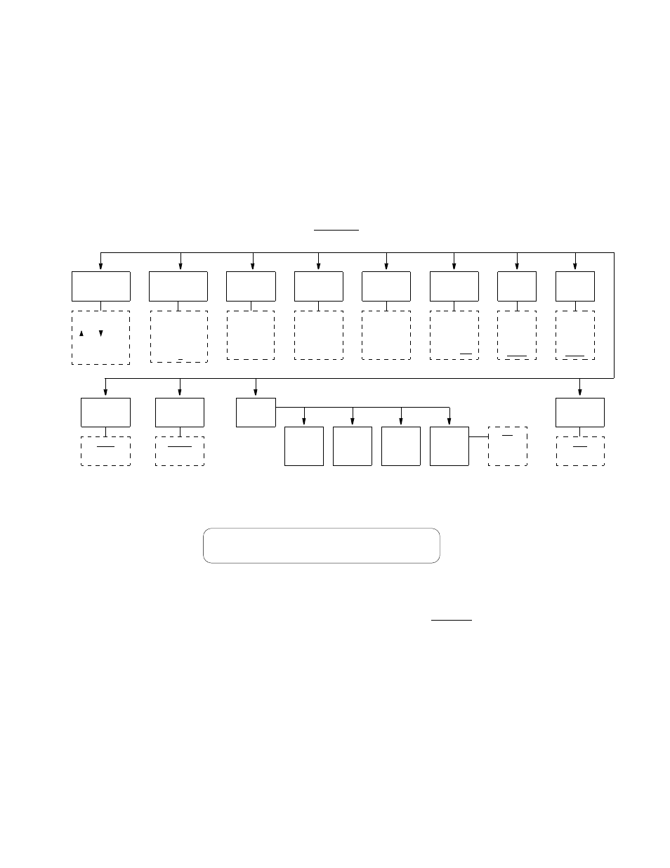 Yellow/remote, T1 dte alarms, System utilities | Edit password | Verilink PRISM 3030 (34-00208.L) Product Manual User Manual | Page 51 / 139