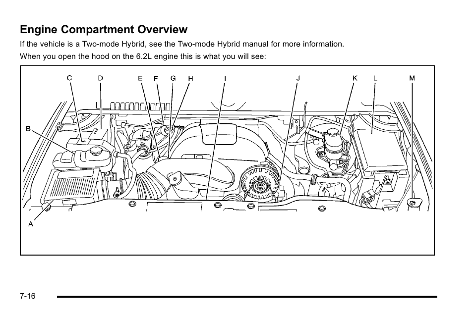 Engine compartment overview, Engine compartment overview -16 | Cadillac 2010 Escalade User Manual | Page 462 / 614