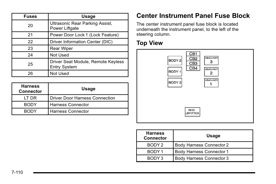 Center instrument panel fuse block, Center instrument panel fuse block -110, Top view | Cadillac 2010 Escalade User Manual | Page 556 / 614