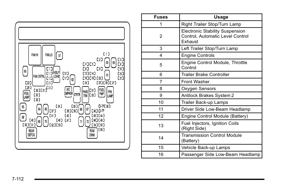 Cadillac 2010 Escalade User Manual | Page 558 / 614