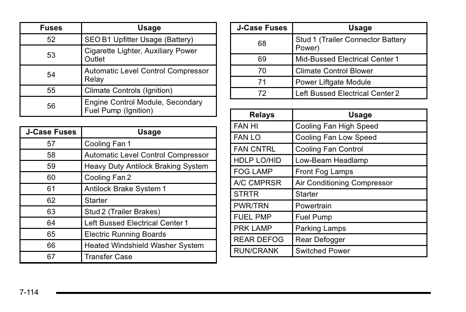 Cadillac 2010 Escalade User Manual | Page 560 / 614