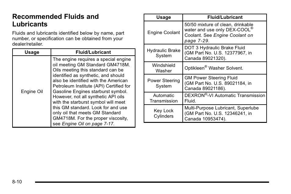 Recommended fluids and lubricants, Recommended fluids and lubricants -10 | Cadillac 2010 Escalade User Manual | Page 572 / 614