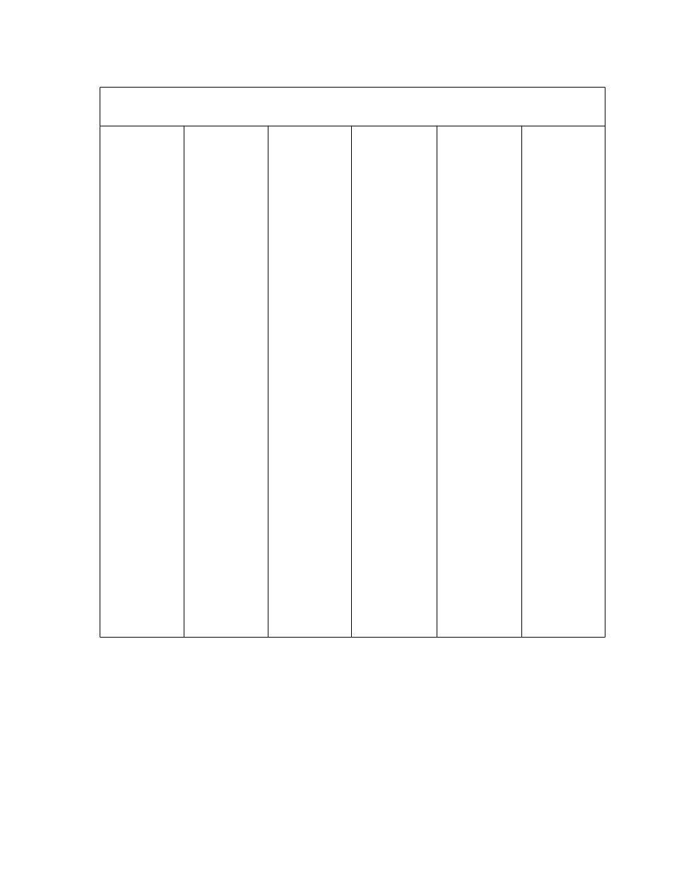 N in table 2-1 | Verilink PRISM 3060-10 (34-00252.4) Product Manual User Manual | Page 16 / 76