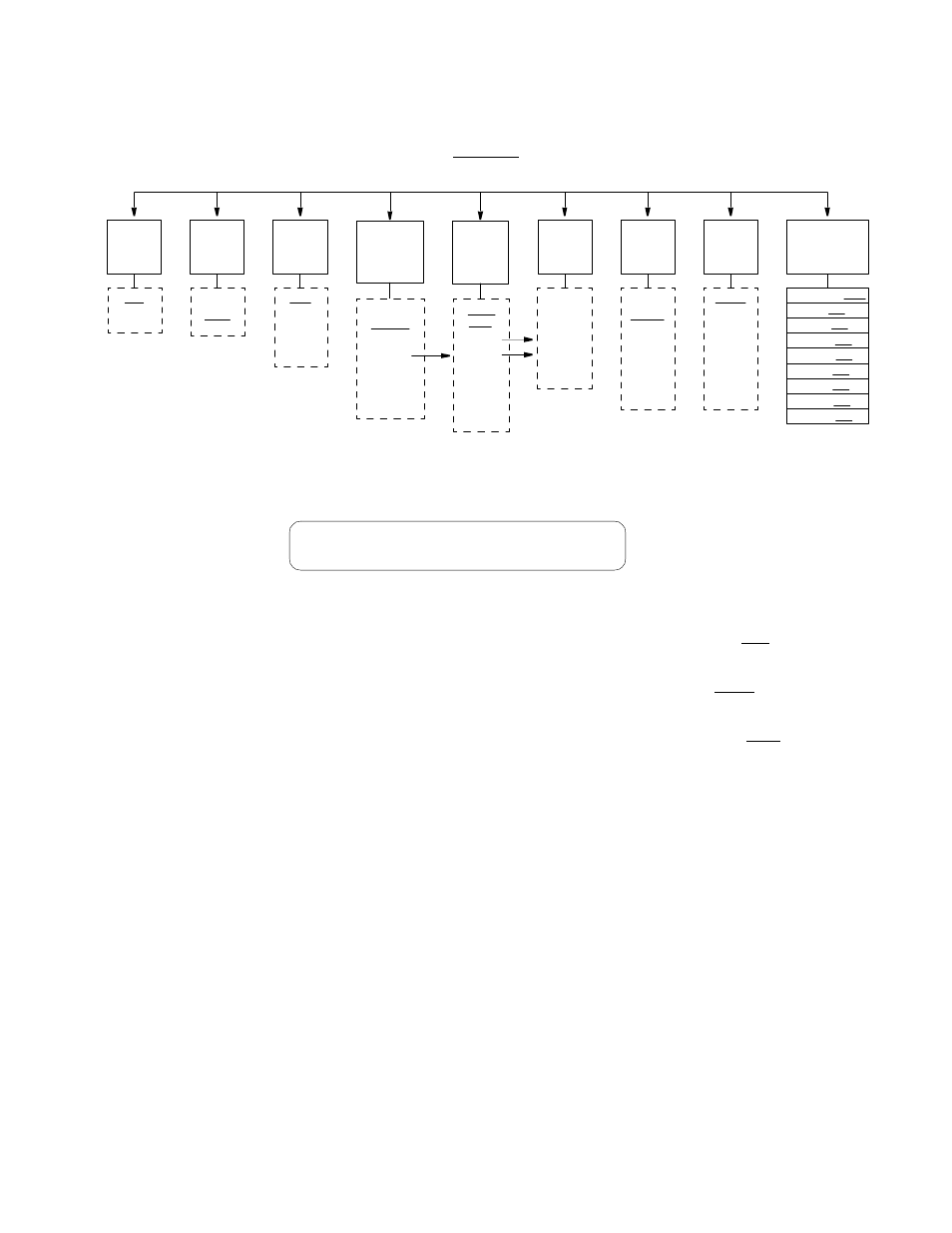 T1net configuration, Framing type, Line code | Line build out, Timing, Internal, Network, Station, T1 net configuration, Framing type line code line build out timing | Verilink PRISM 3060-10 (34-00252.4) Product Manual User Manual | Page 27 / 76