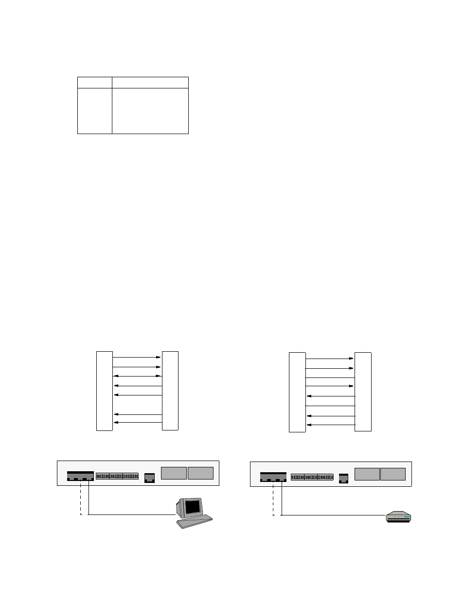 Slip -3, Supv -3, T1 dte -3 | Verilink PRISM 3101 (34-00212) Product Manual User Manual | Page 13 / 47
