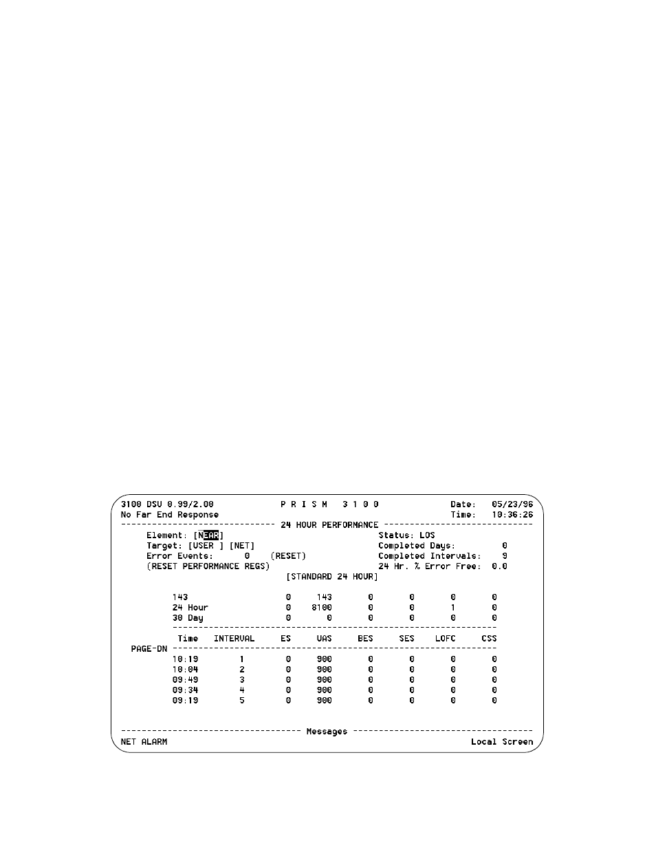 Performance screen -5 | Verilink PRISM 3101 (34-00212) Product Manual User Manual | Page 21 / 47