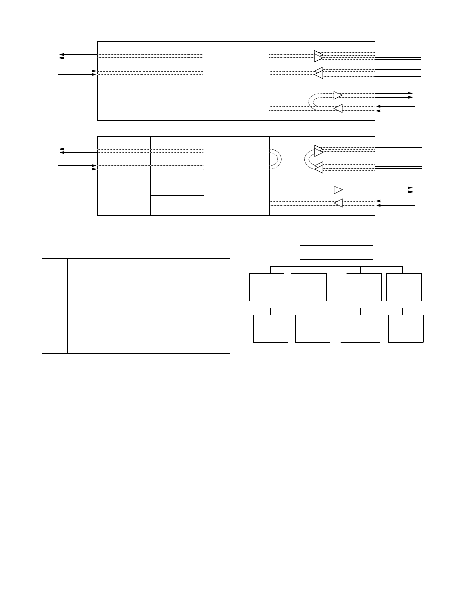Configuration screens -9, Configuration screens | Verilink PRISM 3101 (34-00212) Product Manual User Manual | Page 25 / 47