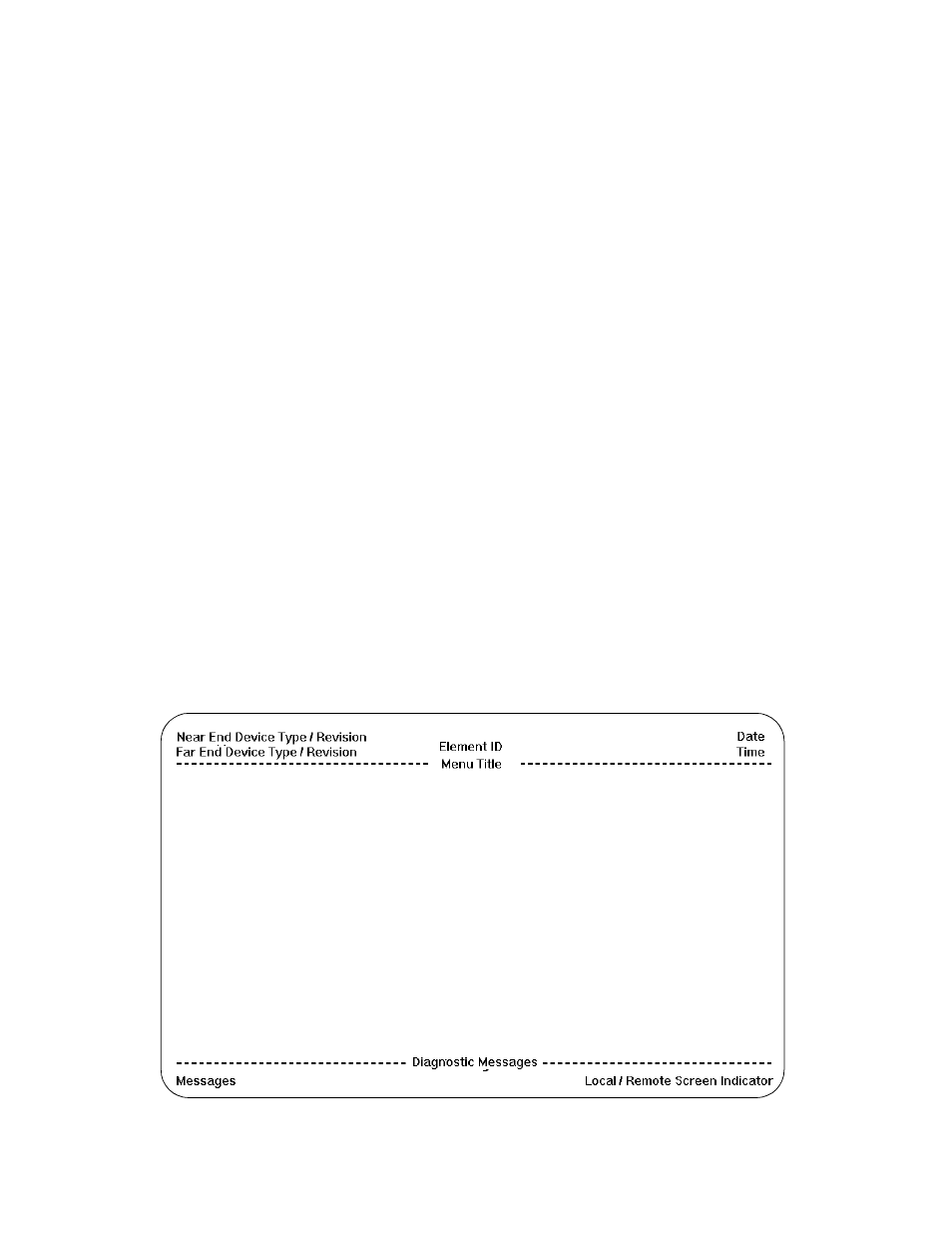 A. terminal interface, A, terminal interface, Screen components | Cursor controls | Verilink PRISM 3101 (34-00212) Product Manual User Manual | Page 37 / 47
