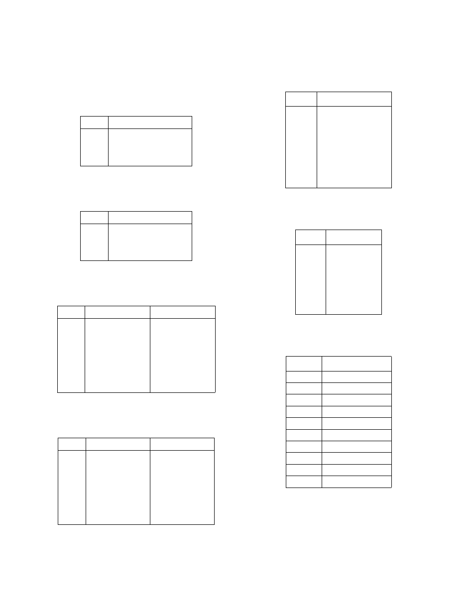 B. pinout tables | Verilink PRISM 3101 (34-00212) Product Manual User Manual | Page 39 / 47