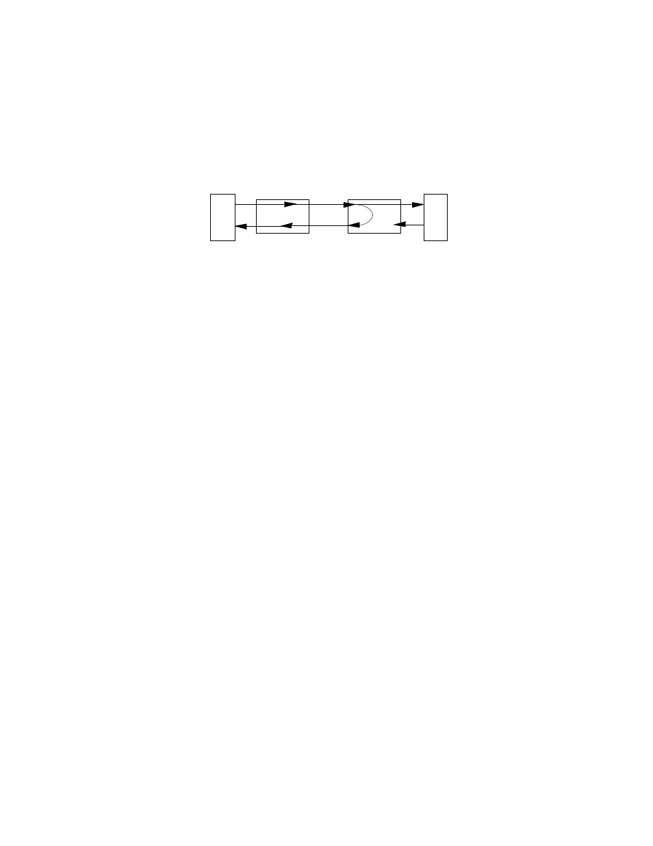Test loop remote clear, Test loop remote request, Test loop remote end | Test system, Reset commands, Reset alarms, Reset performance, Reboot commands, Reset alarms reset performance | Verilink PRISM 3301 (34-00239.5) Product Manual User Manual | Page 35 / 50