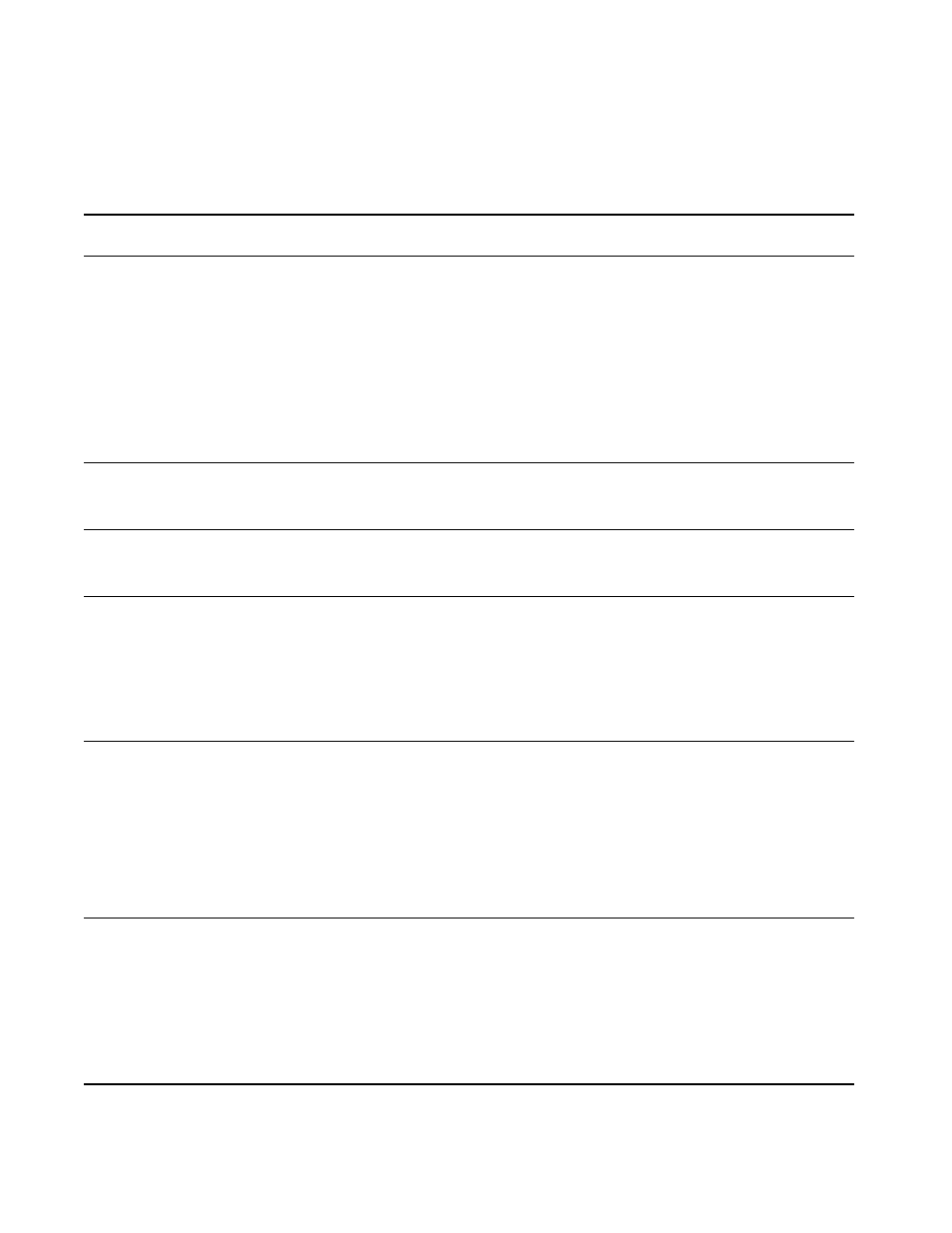 Rfc 1407 mib, Dsx3configtable | Verilink PRISM 3301 (34-00239.5) Product Manual User Manual | Page 38 / 50