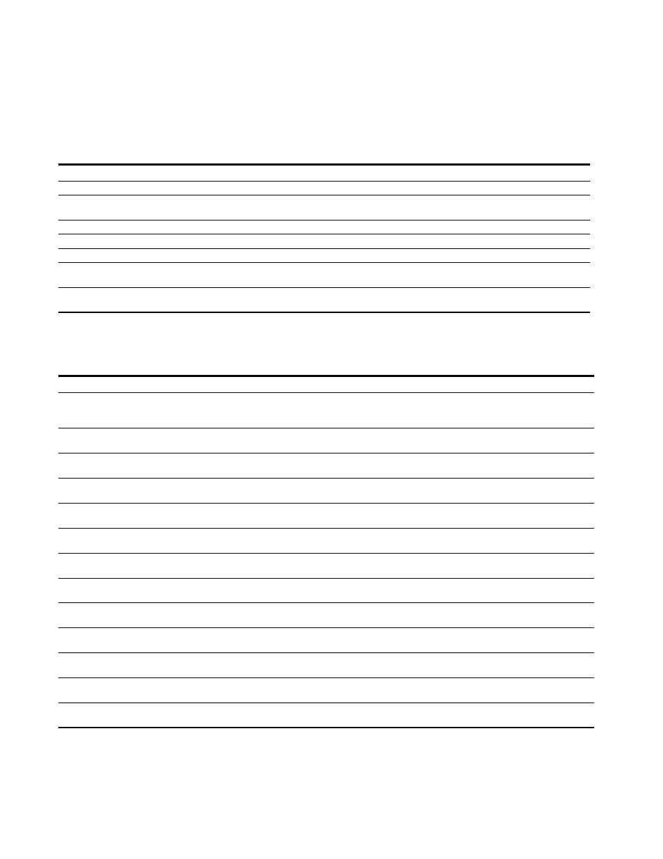 Txport mib, Companyinfo, Productinfo | Companyinfo productinfo | Verilink PRISM 3301 (34-00239.5) Product Manual User Manual | Page 46 / 50