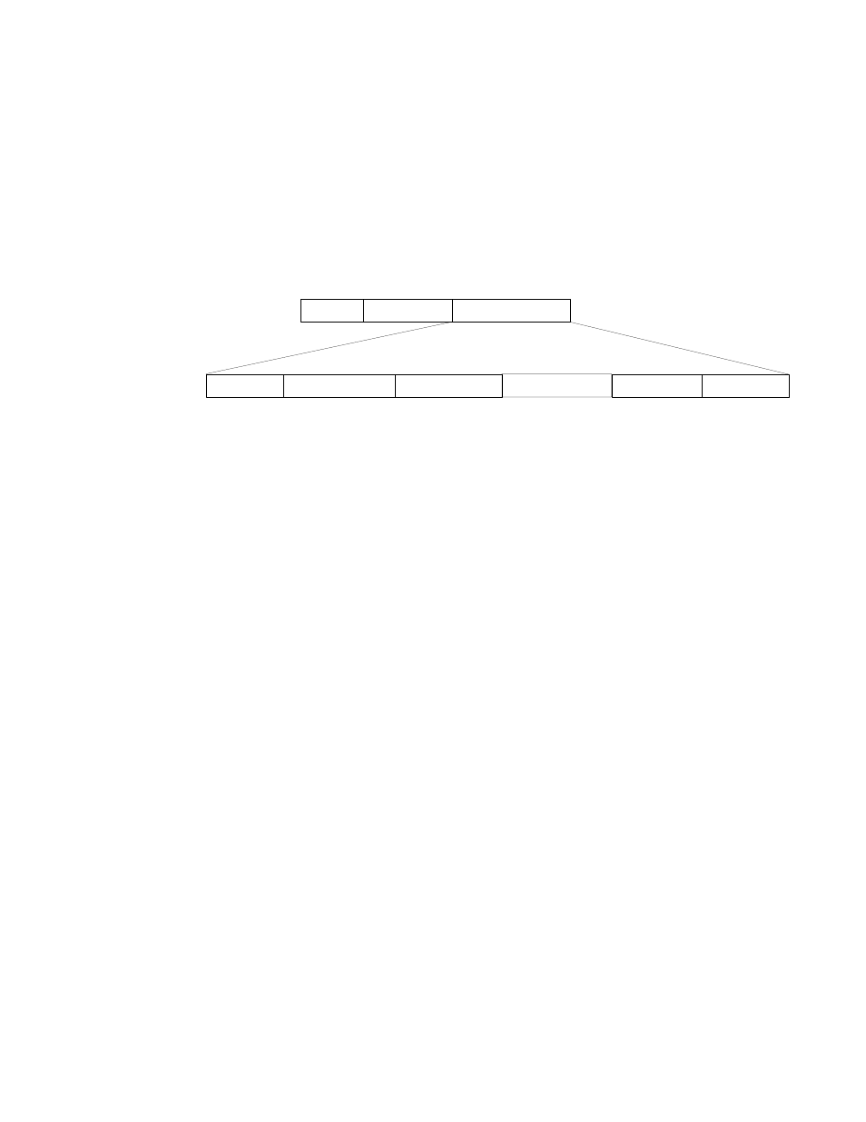 Definition of traps | Verilink PRISM 3301 (34-00239.5) Product Manual User Manual | Page 47 / 50