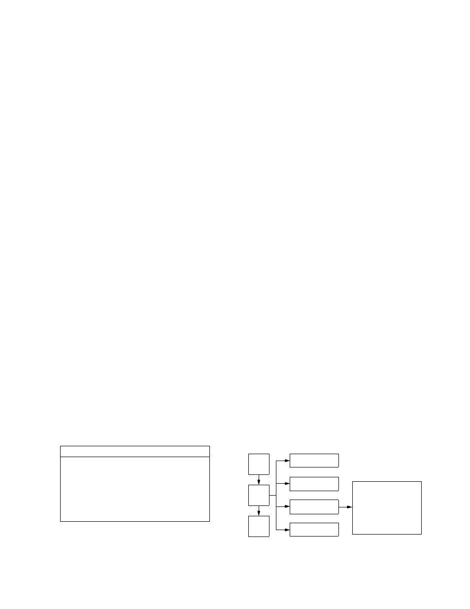 Local/remote, Unit address, Element id | Menu title, Element, Cursorcontrols, Table 4-a keyboard and alternate commands, Keyboard command, Alternate command, Fieldtypes | Verilink PRISM 4001 (34-00244) Product Manual User Manual | Page 22 / 34