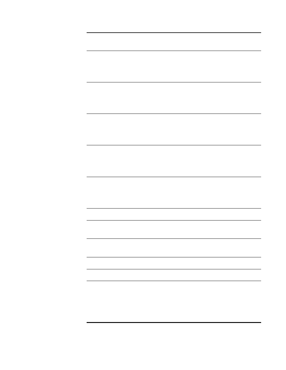Table 3-1 d, Table 3-1 | Verilink PRISM 4101 (34-00230) Product Manual User Manual | Page 27 / 78