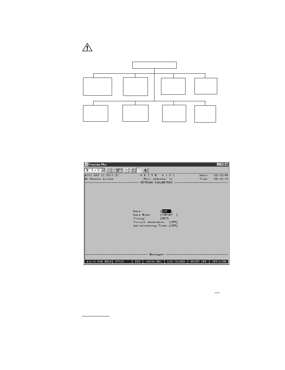 Ddsnetworkparameters, Dds network parameters, Rate data mode | Verilink PRISM 4101 (34-00230) Product Manual User Manual | Page 48 / 78