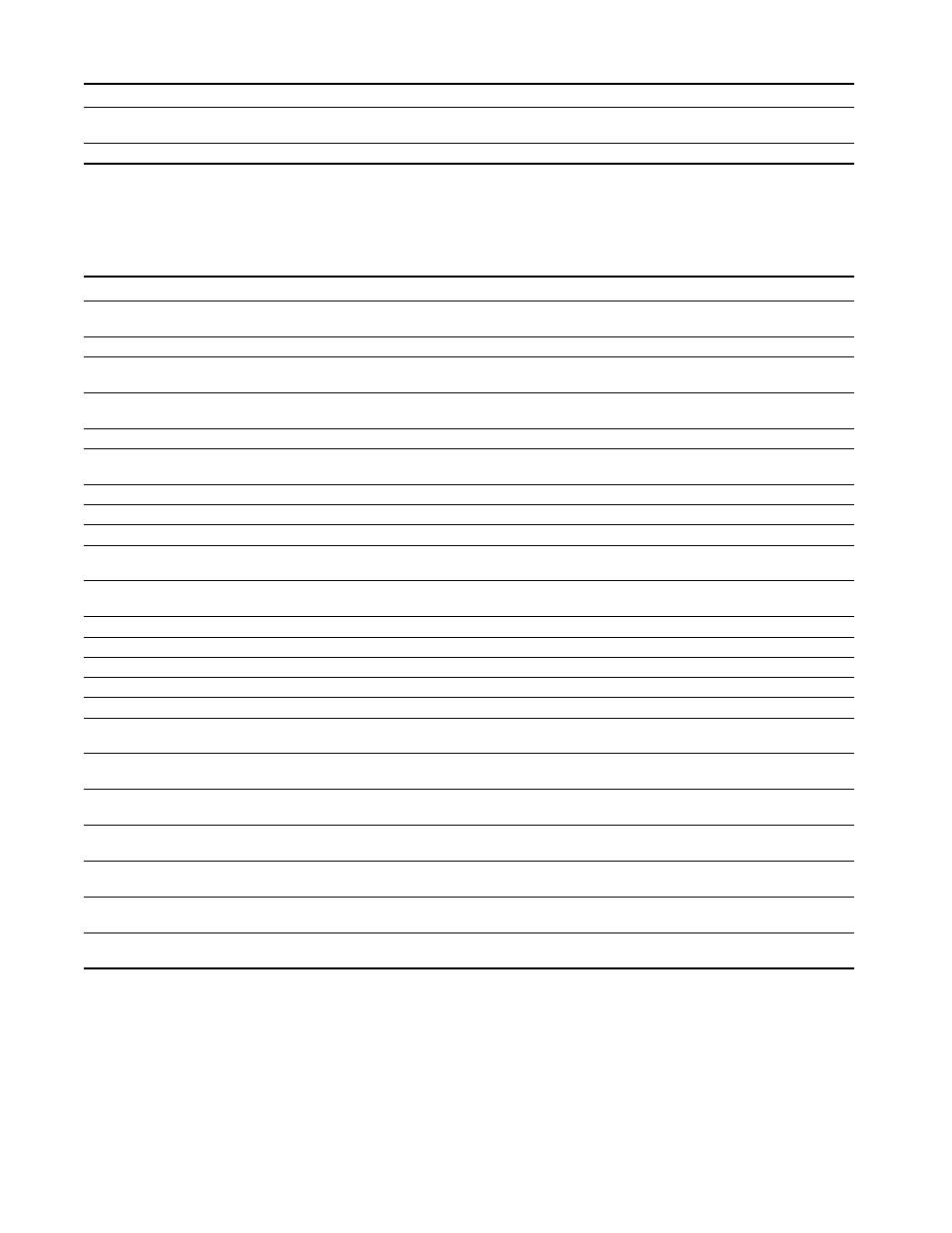 Dds dte objects | Verilink PRISM 4101 (34-00230) Product Manual User Manual | Page 66 / 78