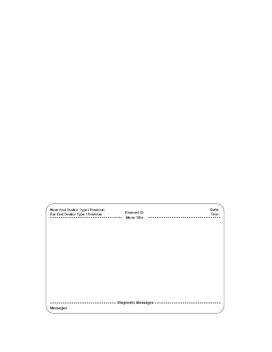 A. terminal interface, Screen components, Cursor controls | Verilink PRISM 4151 (34-00258) Product Manual User Manual | Page 31 / 40
