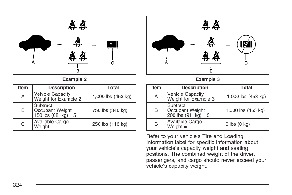 Cadillac CTS User Manual | Page 324 / 518