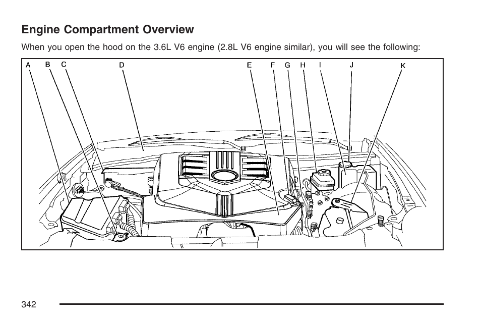 Engine compartment overview | Cadillac CTS User Manual | Page 342 / 518