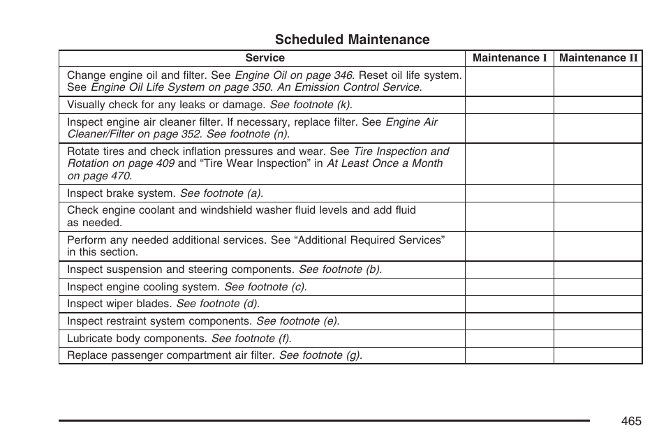 Cadillac CTS User Manual | Page 465 / 518