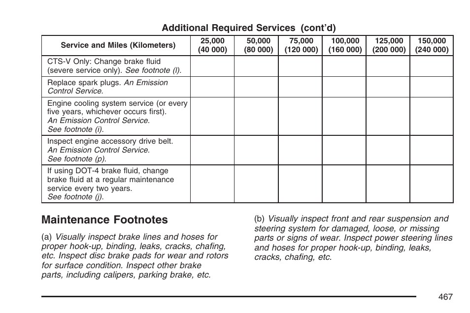 Maintenance footnotes | Cadillac CTS User Manual | Page 467 / 518
