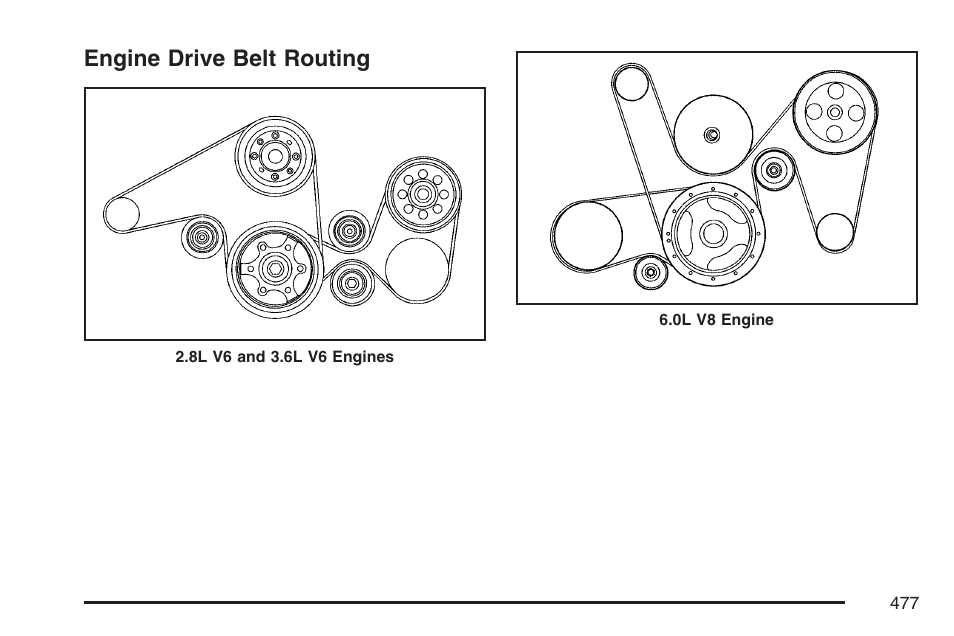 Engine drive belt routing | Cadillac CTS User Manual | Page 477 / 518