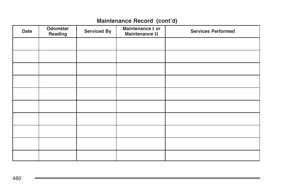 Cadillac CTS User Manual | Page 480 / 518