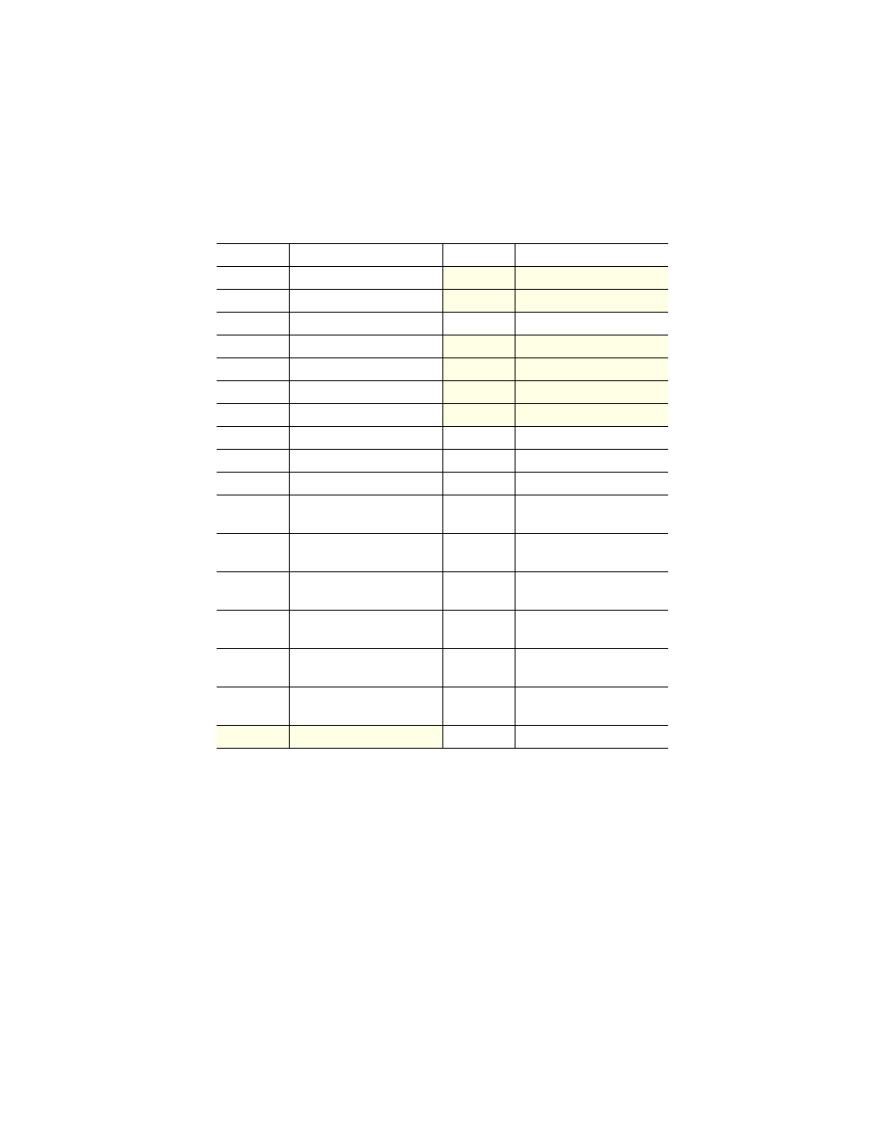 Verilink Productivity 500 (34-00236) Product Manual User Manual | Page 102 / 104