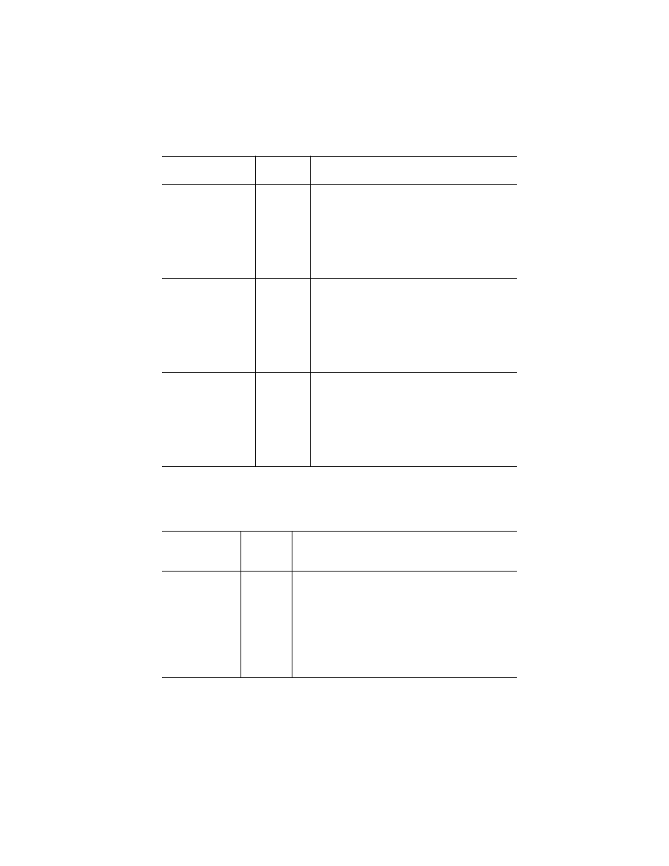 En use, Table 2 | Verilink Productivity 500 (34-00236) Product Manual User Manual | Page 20 / 104