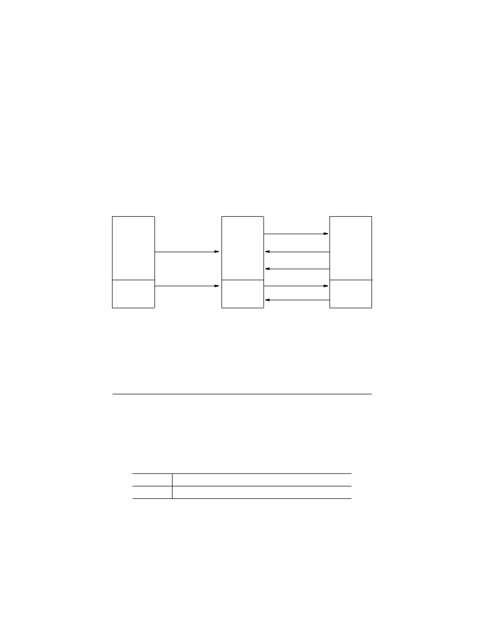 Factory profile, Changing the configuration while online, Loading and saving profiles | Power up stored profile | Verilink Productivity 500 (34-00236) Product Manual User Manual | Page 38 / 104