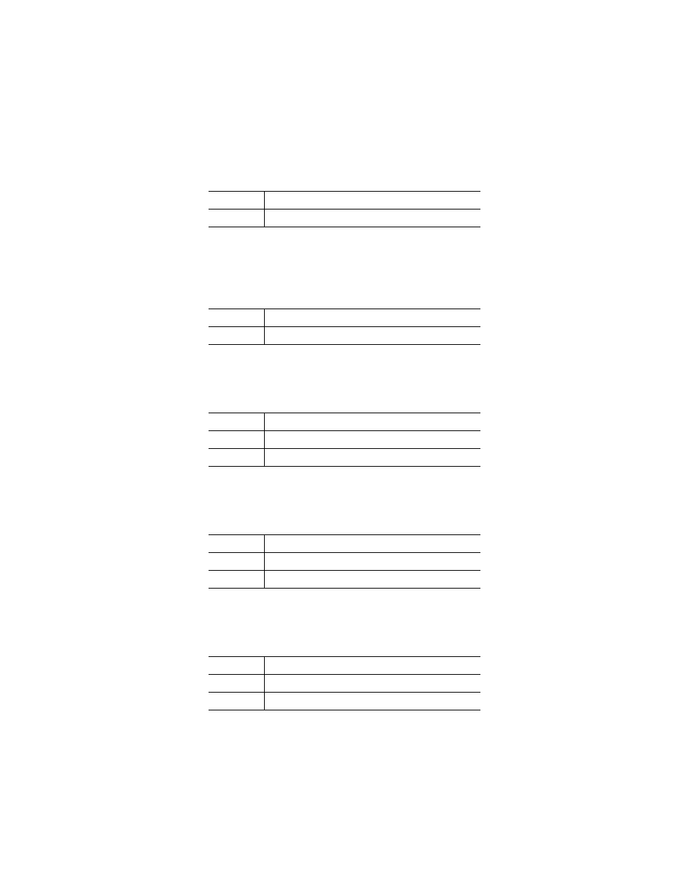Ring count s1, Wait for connection s7, Speech call answer option %a93 | 1khz audio call answer option %a94, Data call answer option %a95 | Verilink Productivity 500 (34-00236) Product Manual User Manual | Page 46 / 104