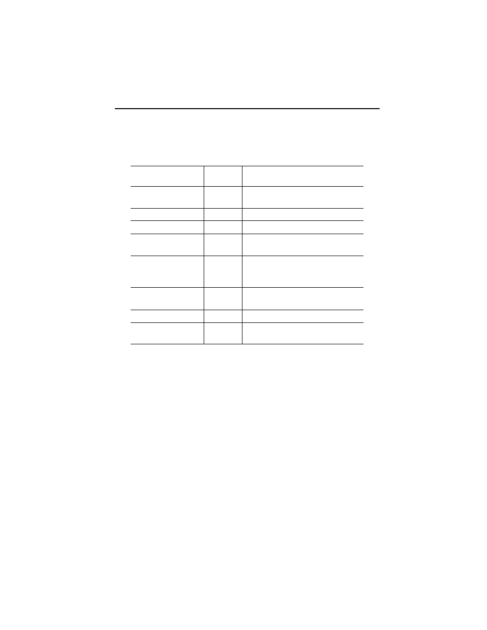 Call termination | Verilink Productivity 500 (34-00236) Product Manual User Manual | Page 64 / 104