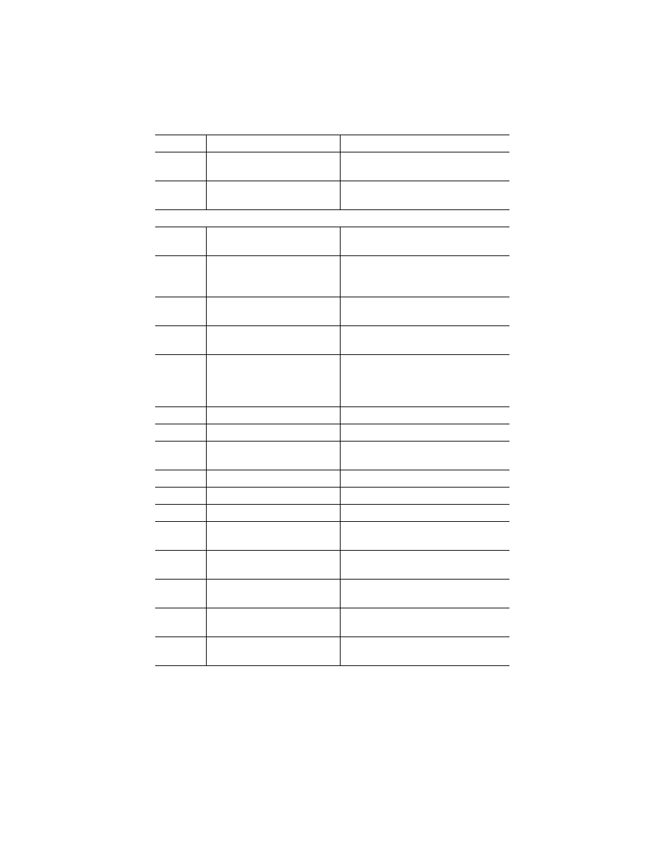 Verilink Productivity 500 (34-00236) Product Manual User Manual | Page 94 / 104